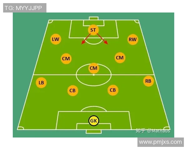 武汉足球队整体压制战术解析与实战应用探讨