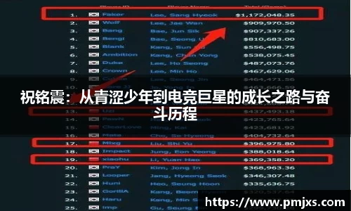 祝铭震：从青涩少年到电竞巨星的成长之路与奋斗历程